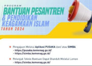 Ada 10 Program Pilihan, Pemerintah Buka Pendaftaran Bantuan Pesantren dan Pendidikan Keagamaan Islam 2024
