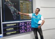 Pulang Kampung ke Ranah Minang dengan Kendaraan Listrik Aman, PLN Sumbar Sudah Siapkan SPKLU di Titik-titik Strategis