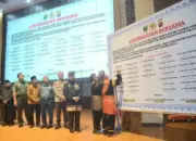 LKAAM Sumbar Pertemukan Seluruh Ninik Mamak Bahas Ancaman Masa Depan Anak Kemenakan