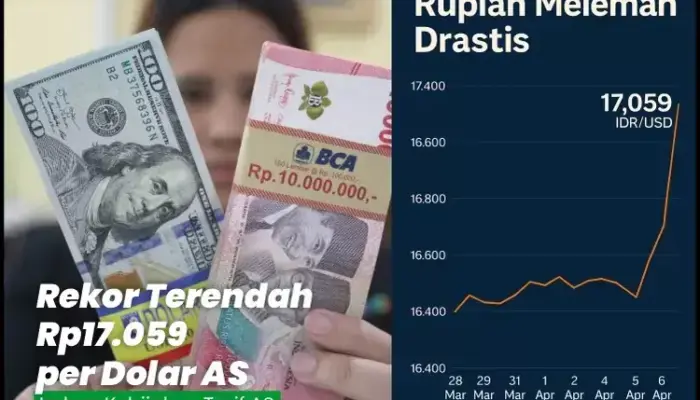 Dollar AS Cetak Rekor Terendah Rp17.059, Rupiah Kian Terbenam Ulah Tarif Trump