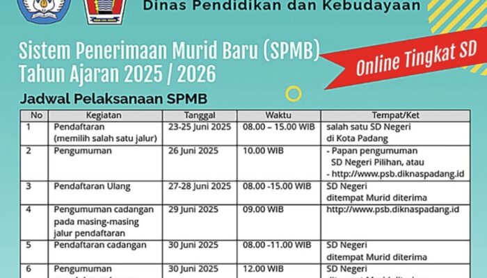 Dibuka 16 Juni 2025, Berikut Link Pendataran Online Siswa Baru SD dan SMP Kota Padang