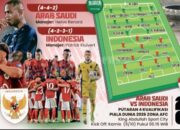 Prediksi Susunan Pemain Timnas Indonesia vs Arab Saudi