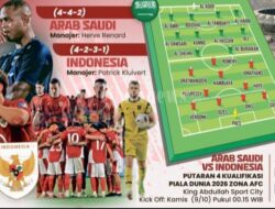 Prediksi Susunan Pemain Timnas Indonesia vs Arab Saudi