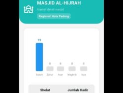 Cara Akses Daftar Hadir Siswa “Smart Surau” Jika Aplikasi Error, Begini Langkahnya!