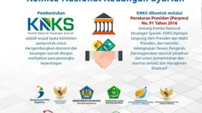 2026 Sudah Jalan, Gubernur Sumbar Minta Bupati/Walikota Segera Bentuk Lembaga KDEKS