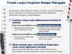 Sekolah Pasca-Banjir: Padang Mulai Senin 1 Desember, Padang Pariaman Perpanjang Libur Hingga 3 Desember