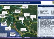 Data 16 Jalan Provinsi Sumbar Rusak Parah Dihantam Banjir dan Longsor