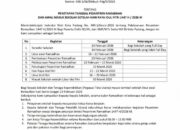 Jadwal Terbaru Pesantren Ramadhan, Libur Lebaran dan Masuk Sekolah Setelah Idul Fitri