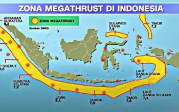 Pengamatan Para Ahli: Usai Gempa NTT, Aktifitas Megathrust Bisa Menjalar ke Segmen Mentawai