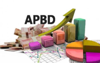 Ekonomi Sumbar Membaik Pascabencana, APBD Perubahan 2026 Capai Rp6,61 Triliun